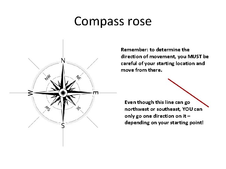Compass rose Remember: to determine the direction of movement, you MUST be careful of