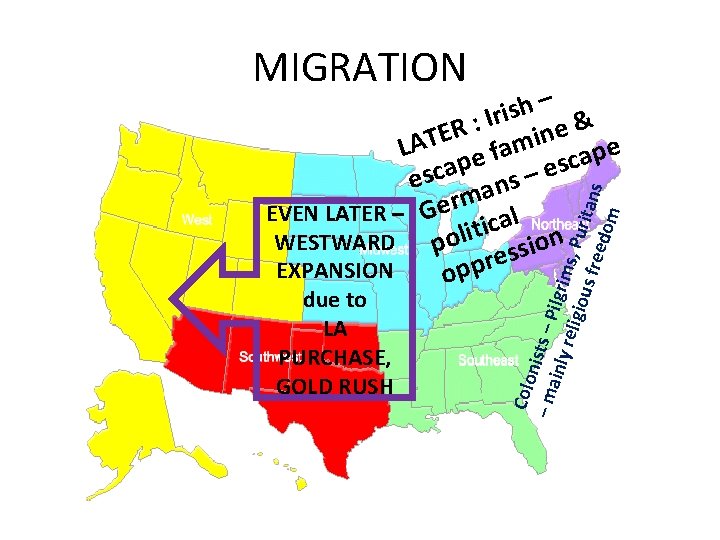 MIGRATION due to LA PURCHASE, GOLD RUSH Colo n – m ists – P