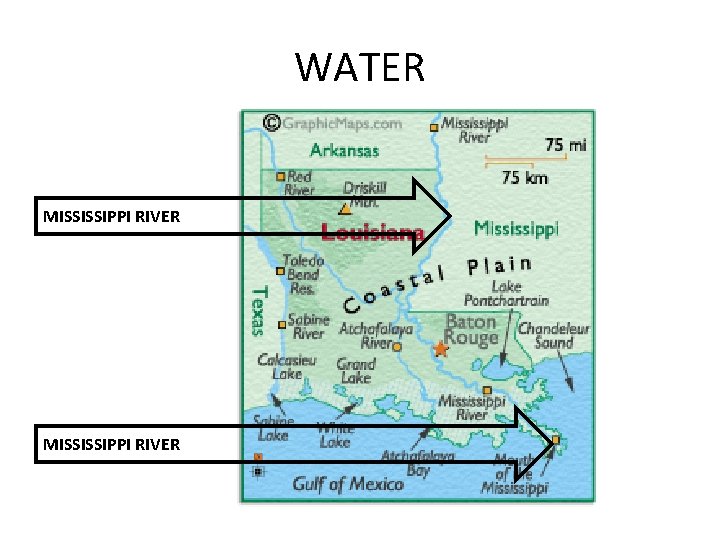 WATER MISSISSIPPI RIVER 