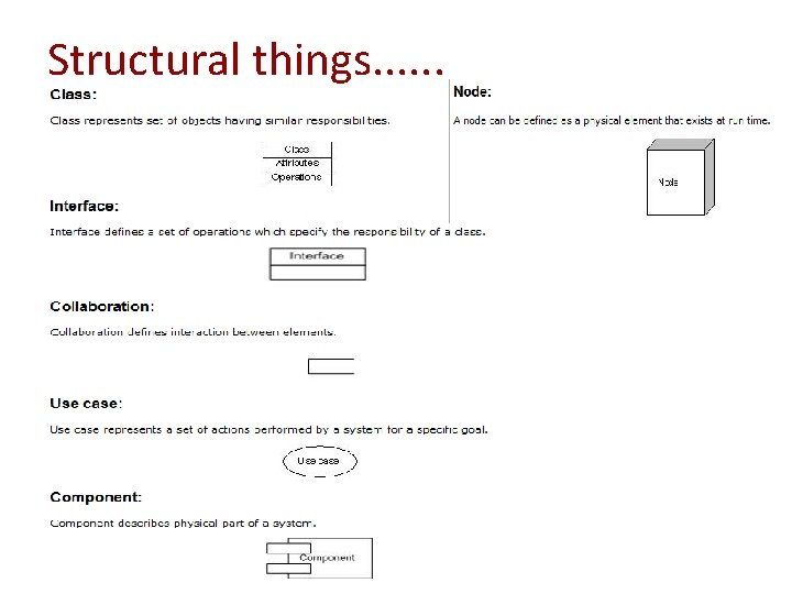 Structural things. . . 