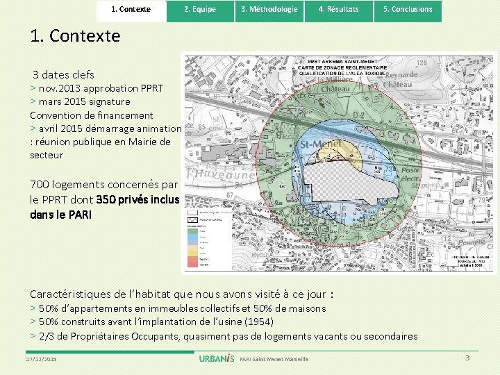 1. Contexte 2. Equipe 3. Méthodologie 4. Résultats 5. Conclusions 1. Contexte 3 dates