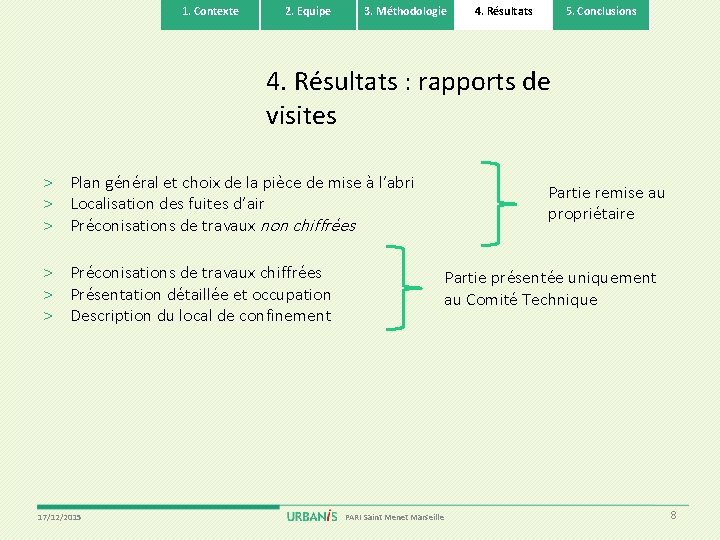 1. Contexte 2. Equipe 3. Méthodologie 4. Résultats 5. Conclusions 4. Résultats : rapports