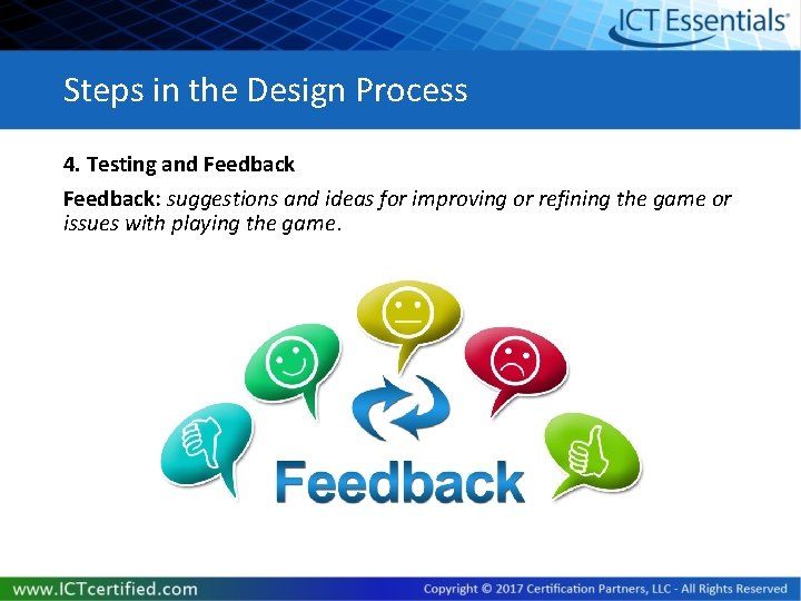Steps in the Design Process 4. Testing and Feedback: suggestions and ideas for improving Steps in the Design Process 4. Testing and Feedback: suggestions and ideas for improving