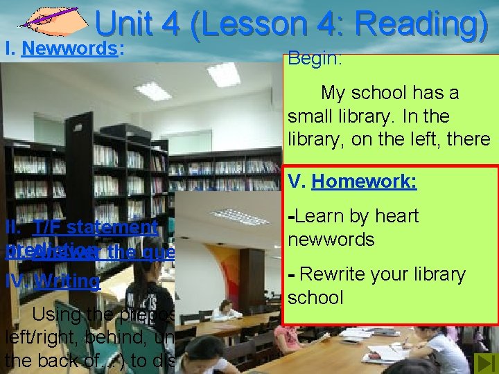 Unit 4 (Lesson 4: Reading) I. Newwords: Begin: (n) Th viÖn Library My school