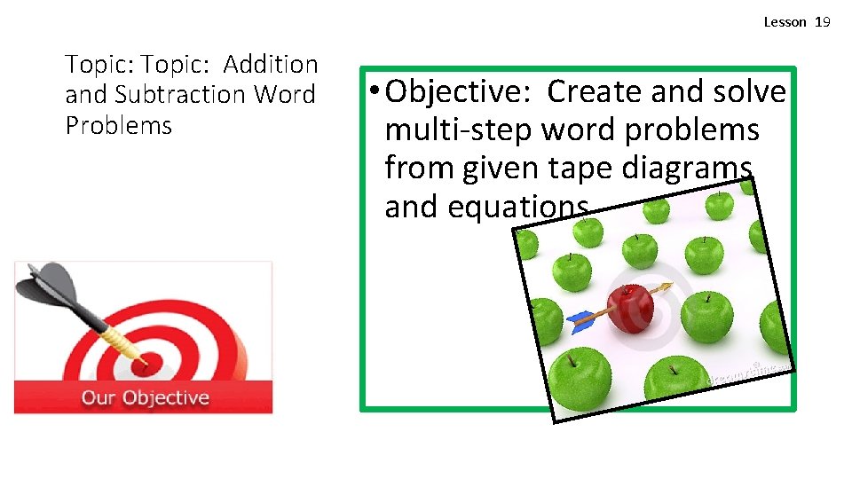 Lesson 19 Topic: Addition and Subtraction Word Problems • Objective: Create and solve multi-step