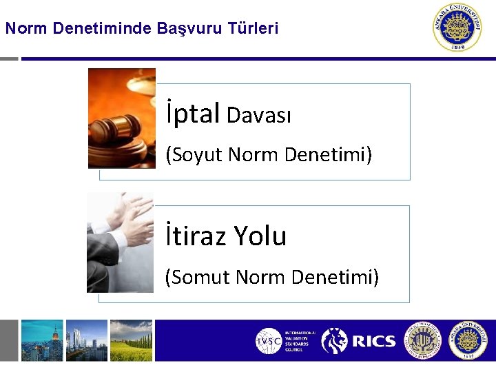 Norm Denetiminde Başvuru Türleri İptal Davası (Soyut Norm Denetimi) İtiraz Yolu (Somut Norm Denetimi)