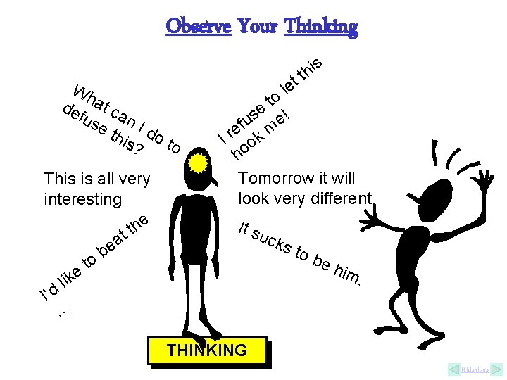 Observe Your Thinking Wh de at c fus an et Id his o t Observe Your Thinking Wh de at c fus an et Id his o t