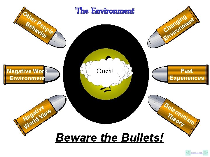 Ot he Be r Pe ha op vio le’s r Negative Work Environment The Ot he Be r Pe ha op vio le’s r Negative Work Environment The