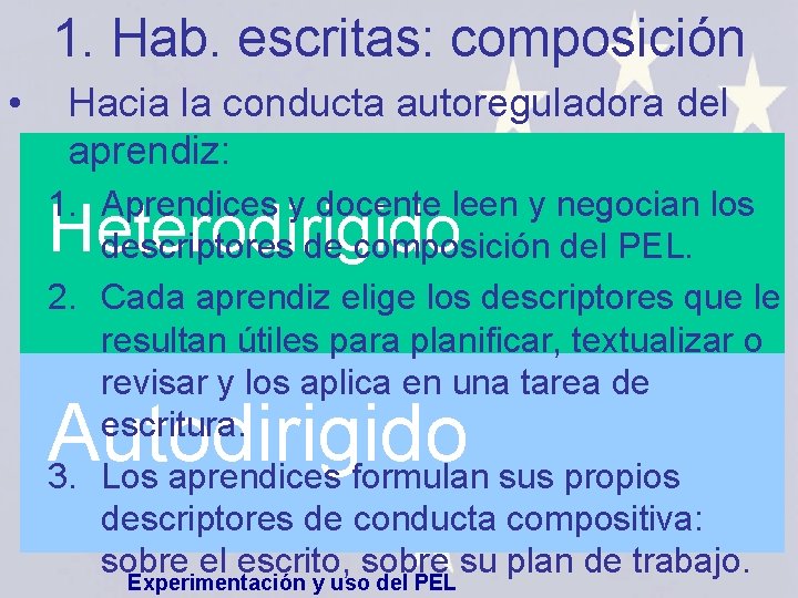 1. Hab. escritas: composición • Hacia la conducta autoreguladora del aprendiz: 1. Aprendices y