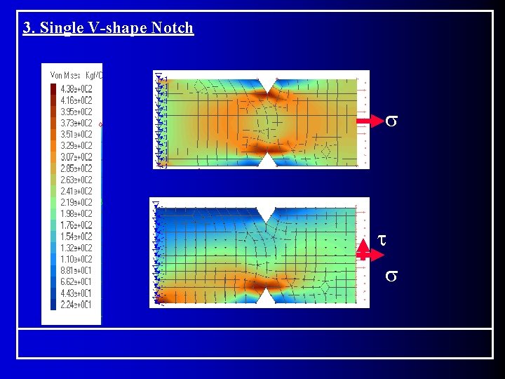 3. Single V-shape Notch 