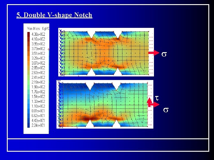 5. Double V-shape Notch 