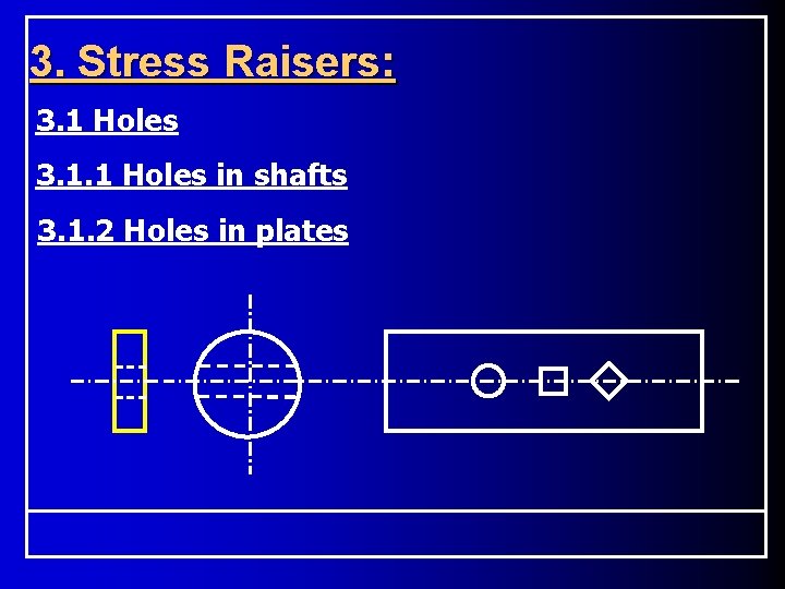 3. Stress Raisers: 3. 1 Holes 3. 1. 1 Holes in shafts 3. 1.