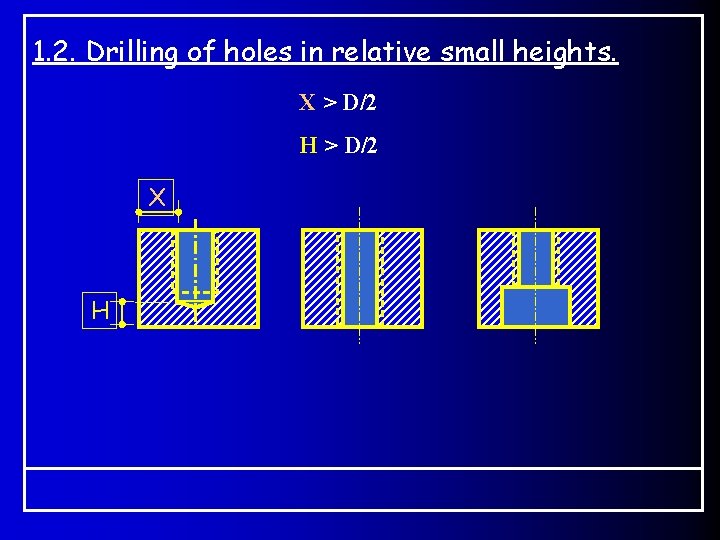 1. 2. Drilling of holes in relative small heights. X > D/2 H >