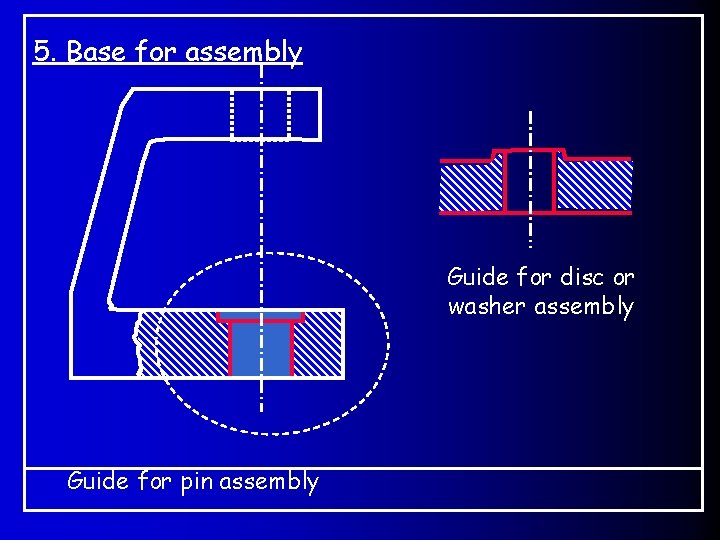 5. Base for assembly Guide for disc or washer assembly Guide for pin assembly