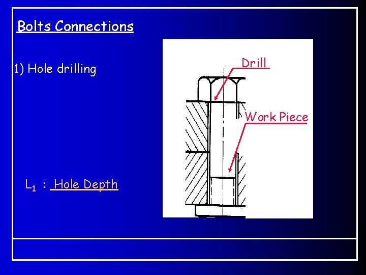 Bolts Connections 1) Hole drilling Drill Work Piece L 1 : Hole Depth 