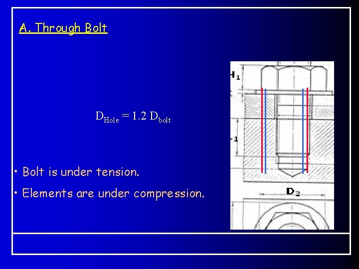 A. Through Bolt DHole = 1. 2 Dbolt • Bolt is under tension. •