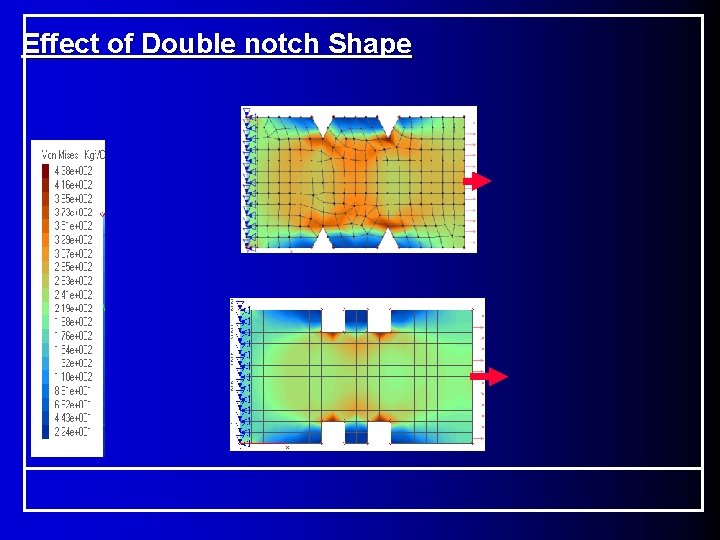 Effect of Double notch Shape 