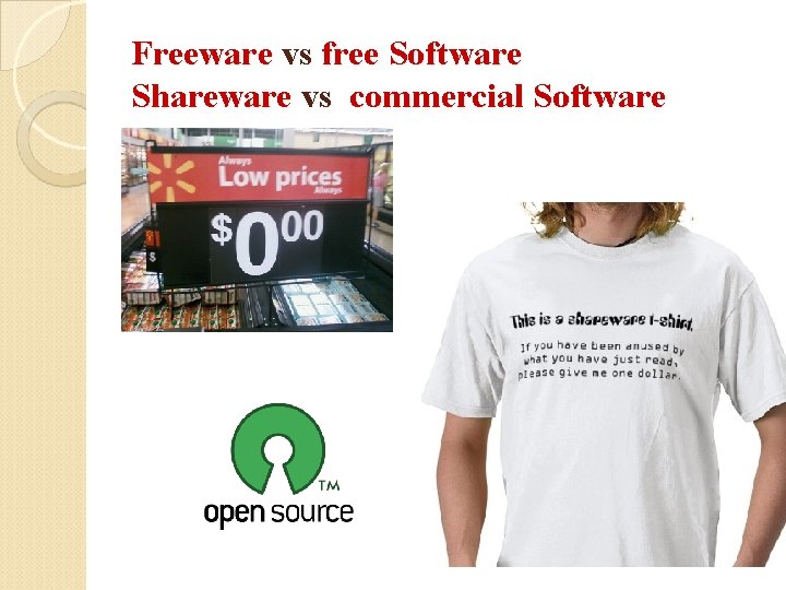 Freeware vs free Software Shareware vs commercial Software 