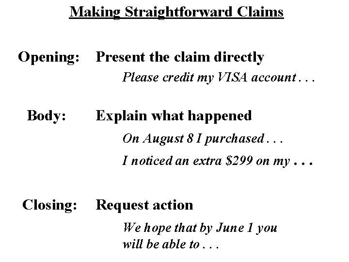 Making Straightforward Claims Opening: Present the claim directly Please credit my VISA account. .