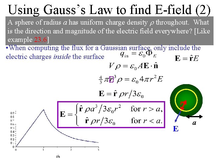 Using Gauss’s Law to find E-field (2) A sphere of radius a has uniform