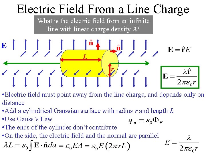 Electric Field From a Line Charge What is the electric field from an infinite