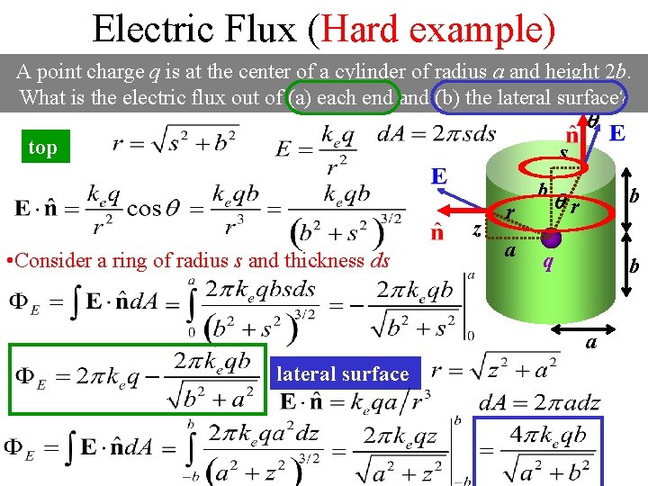 Electric Flux (Hard example) A point charge q is at the center of a