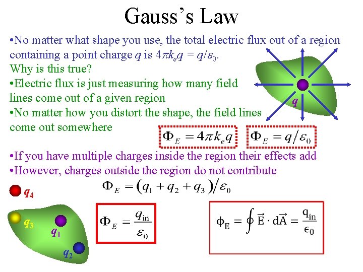 Gauss’s Law • No matter what shape you use, the total electric flux out
