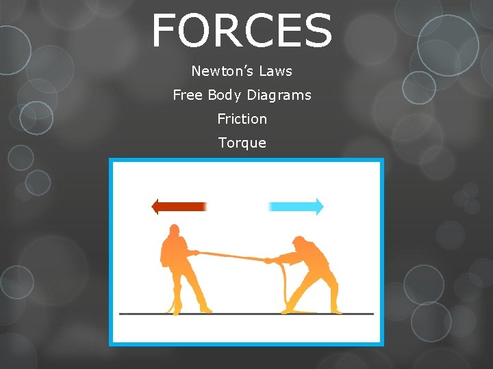 FORCES Newton’s Laws Free Body Diagrams Friction Torque 