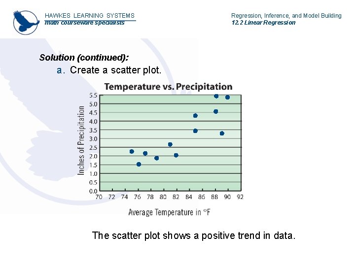 HAWKES LEARNING SYSTEMS math courseware specialists Regression, Inference, and Model Building 12. 2 Linear