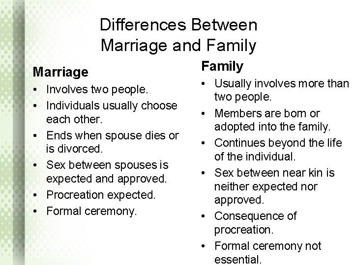 Differences Between Marriage and Family Marriage • Involves two people. • Individuals usually choose