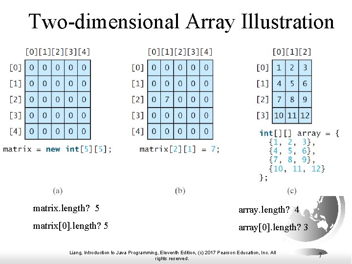 Two-dimensional Array Illustration matrix. length? 5 array. length? 4 matrix[0]. length? 5 array[0]. length?