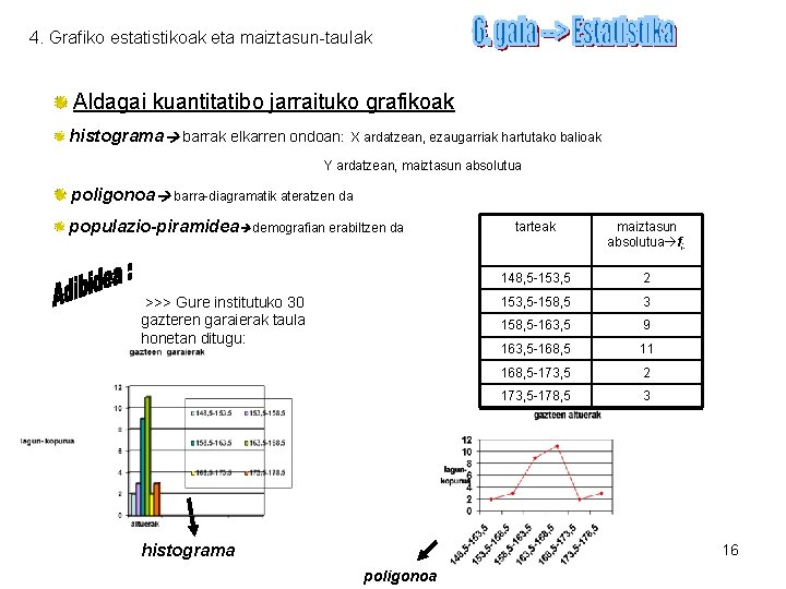 4. Grafiko estatistikoak eta maiztasun-taulak Aldagai kuantitatibo jarraituko grafikoak histograma barrak elkarren ondoan: X