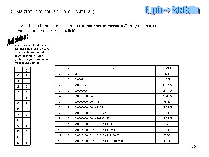 8. Maiztasun metatuak (balio diskretuak) • Maiztasun-banaketan, xi-ri dagokion maiztasun metatua Fi da (balio