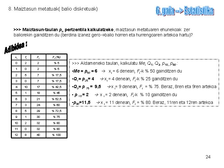 8. Maiztasun metatuak( balio diskretuak) >>> Maiztasun-taulan pk pertzentila kalkulatzeko, maiztasun metatuaren ehunekoak zer