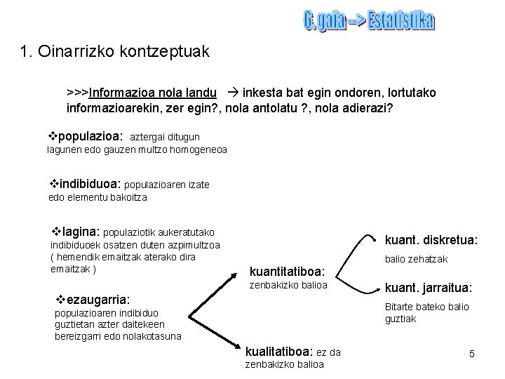 1. Oinarrizko kontzeptuak >>>Informazioa nola landu inkesta bat egin ondoren, lortutako informazioarekin, zer egin?