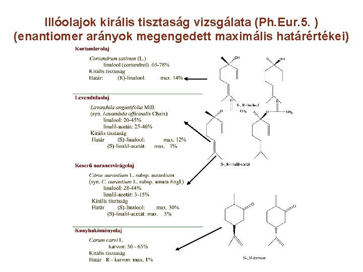 Illóolajok királis tisztaság vizsgálata (Ph. Eur. 5. ) (enantiomer arányok megengedett maximális határértékei) 