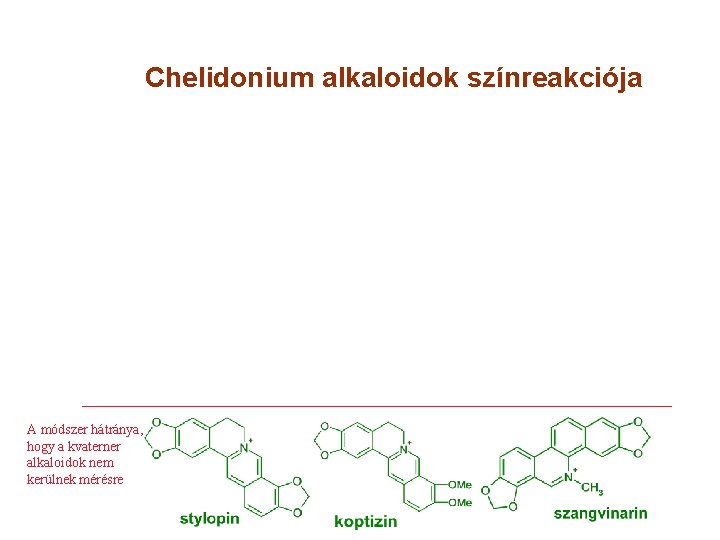 Chelidonium alkaloidok színreakciója A módszer hátránya, hogy a kvaterner alkaloidok nem kerülnek mérésre 