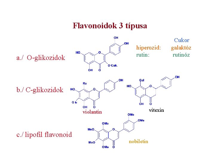 Flavonoidok 3 típusa hiperozid: rutin: a. / O-glikozidok b. / C-glikozidok vitexin violantin c.