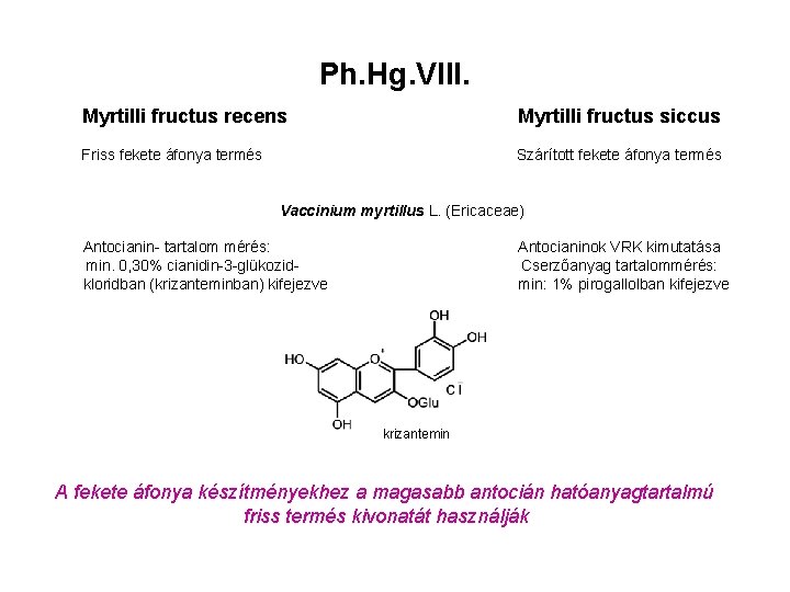 Ph. Hg. VIII. Myrtilli fructus recens Myrtilli fructus siccus Friss fekete áfonya termés Szárított