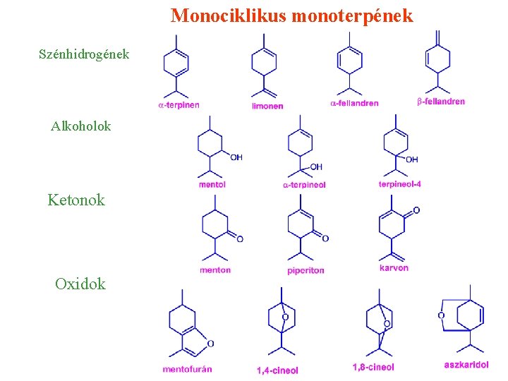 Monociklikus monoterpének Szénhidrogének Alkoholok Ketonok Oxidok 