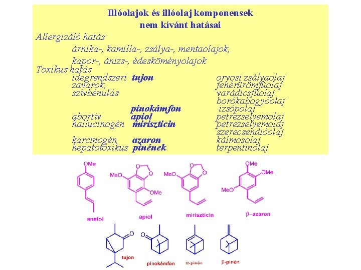 Illóolajok és illóolaj komponensek nem kívánt hatásai Allergizáló hatás árnika-, kamilla-, zsálya-, mentaolajok, kapor-,
