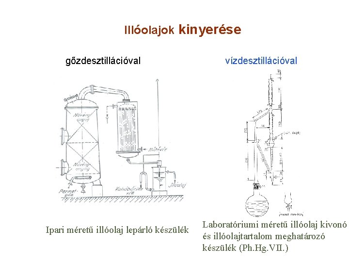 Illóolajok kinyerése gőzdesztillációval Ipari méretű illóolaj lepárló készülék vízdesztillációval Laboratóriumi méretű illóolaj kivonó és