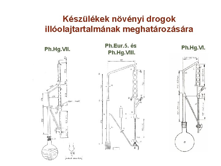 Készülékek növényi drogok illóolajtartalmának meghatározására Ph. Hg. VII. Ph. Eur. 5. és Ph. Hg.