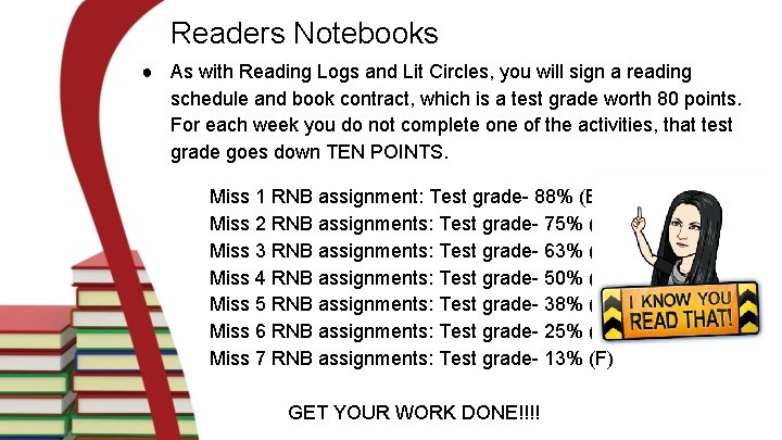 Readers Notebooks ● As with Reading Logs and Lit Circles, you will sign a