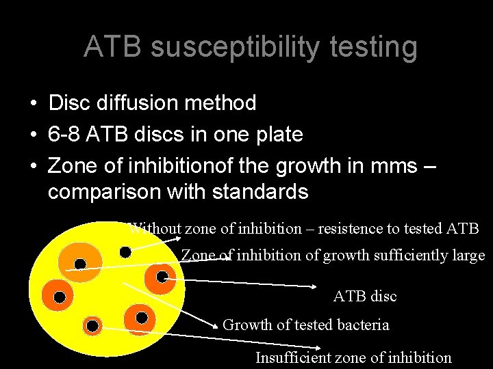ATB susceptibility testing • Disc diffusion method • 6 -8 ATB discs in one