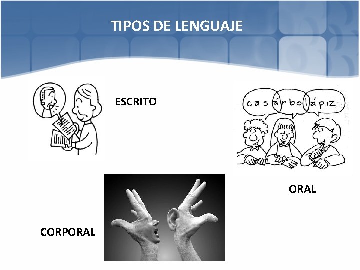 TIPOS DE LENGUAJE ESCRITO ORAL CORPORAL 