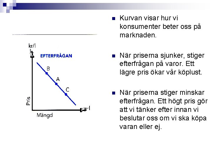 n Kurvan visar hur vi konsumenter beter oss på marknaden. n När priserna sjunker,