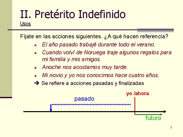 II. Pretérito Indefinido Usos Fíjate en las acciones siguientes. ¿A qué hacen referencia? El