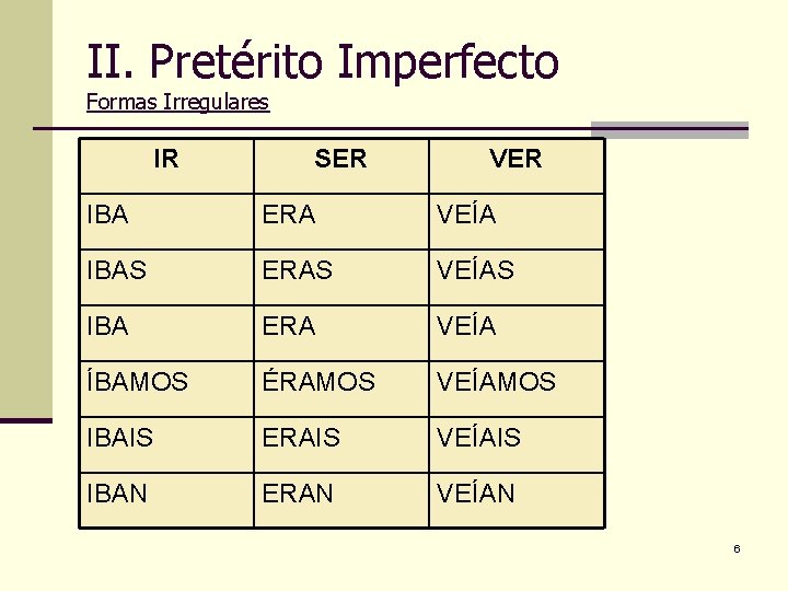 II. Pretérito Imperfecto Formas Irregulares IR SER VER IBA ERA VEÍA IBAS ERAS VEÍAS