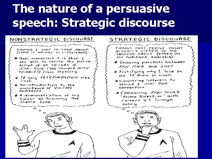 The nature of a persuasive speech: Strategic discourse 